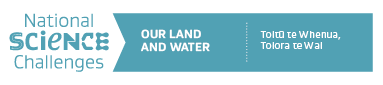 Our Land and Water